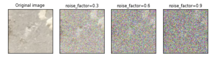 Comprehensive Guide to Image Augmentation Using Pytorch