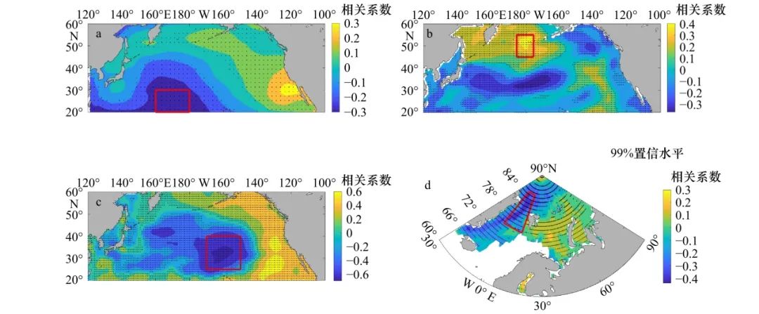 Research on PDO Index Prediction Based on Multivariate LSTM Neural Network Model