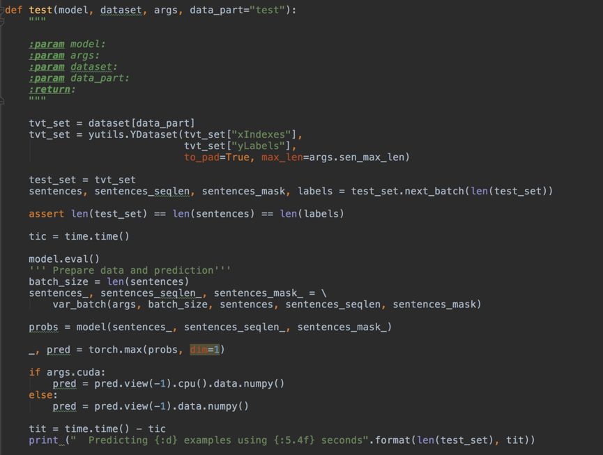 Introduction to CNN and Code Implementation
