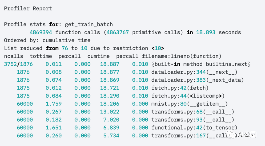 7 Tips to Enhance PyTorch Performance
