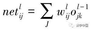 Learning Methods of Artificial Neural Networks