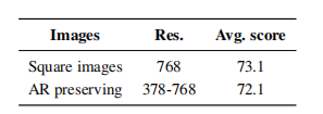 HuggingFace's Experiments Reveal Effective Tricks for Multimodal Large Models