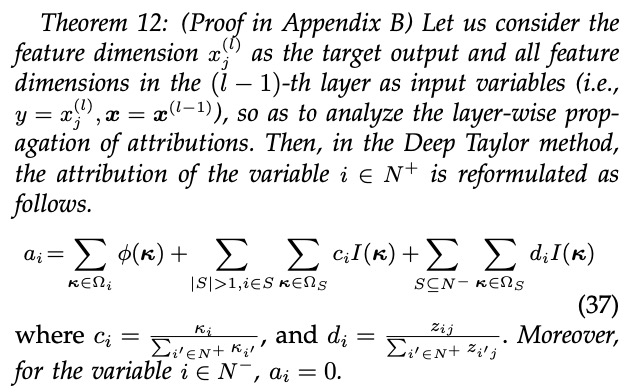 Analyzing the Interpretability of Neural Networks: 14 Attribution Algorithms