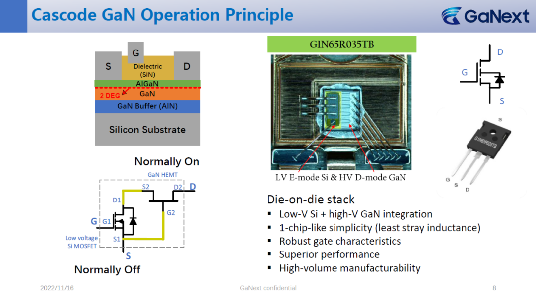 GaN: The Best Choice for Differentiated Competition in Bidirectional Inverters