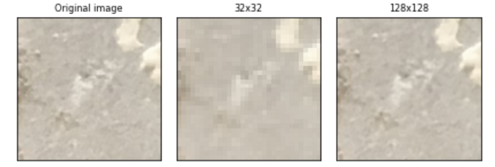 Comprehensive Guide to Image Augmentation Using Pytorch