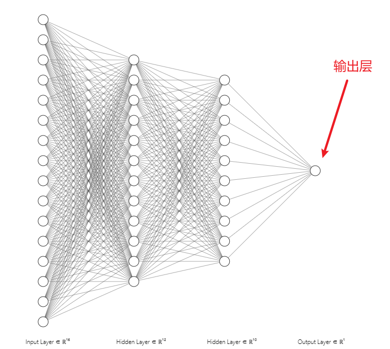 Detailed Introduction to Convolutional Neural Networks (CNN) and Their Principles