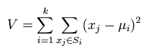 17 Common Algorithms in Machine Learning