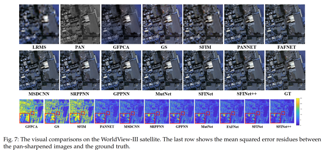A General Spatial-Frequency Learning Framework for Multimodal Image Fusion