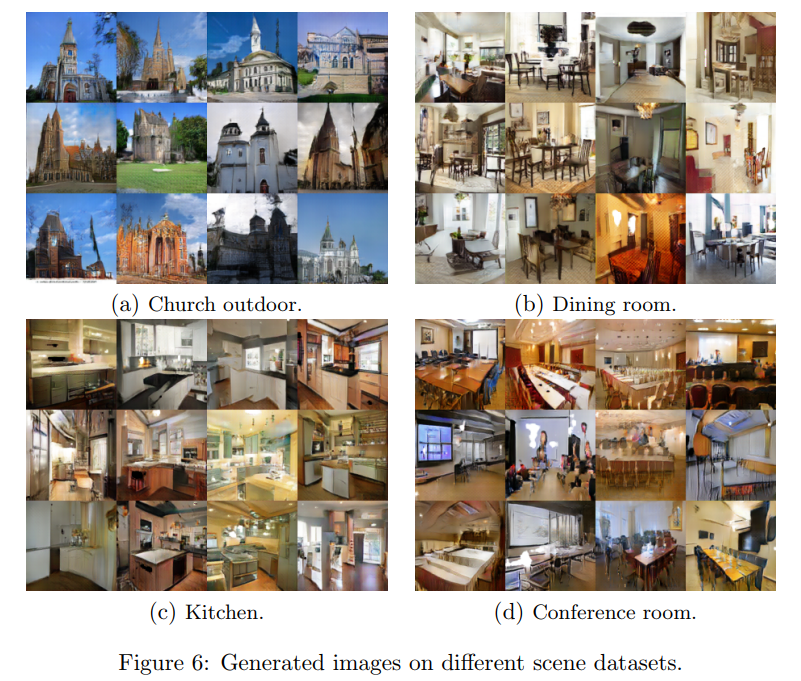 Advancements in GAN: CGAN, DCGAN, WGAN, WGAN-GP, LSGAN, BEGAN