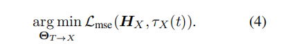 Research Progress on Multimodal Large Language Models