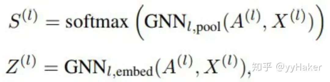 A Summary of Graph Neural Networks