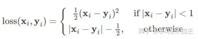 Choosing the Right Loss Function in PyTorch: MAE, MSE, Huber