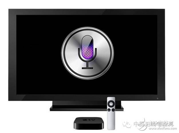 Voice Recognition Technology and Vendor Analysis
