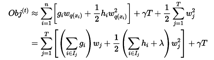 Understanding XGBoost Regression