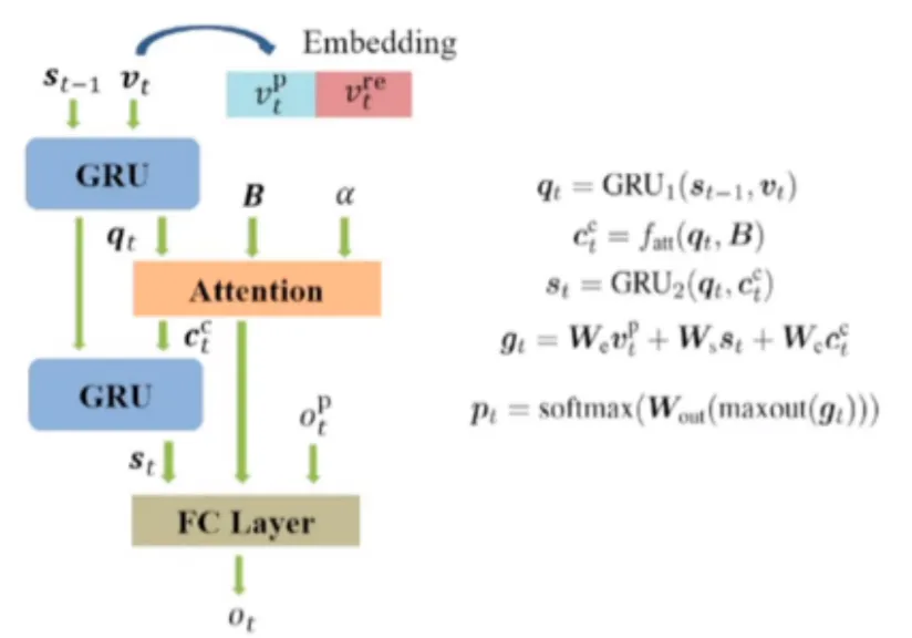 Analysis of Multi-Scenario Applications of AI Large Models