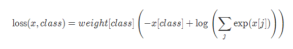 19 Types of Loss Functions in Pytorch