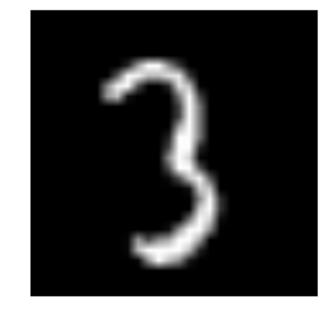 Hands-On Guide: Deep Learning with PyTorch (Code Included)
