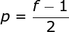 Understanding the Mathematical Principles of Convolutional Neural Networks