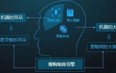 How to Further Improve Speech Recognition Accuracy Behind Seven Mainstream Acoustic Modeling Technologies?