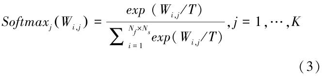 Joint Optimization Algorithm for Pilot Configuration and Channel Estimation Based on GAN