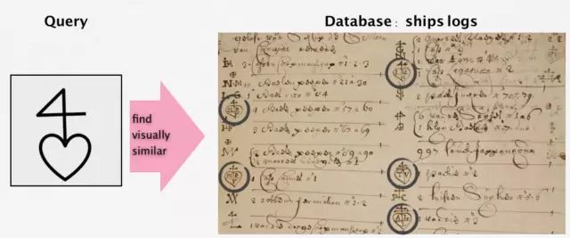Introduction to GAN Principles and Applications