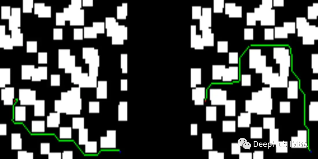 2D Path Planning Using CNN