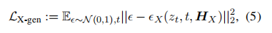 Research Progress on Multimodal Large Language Models