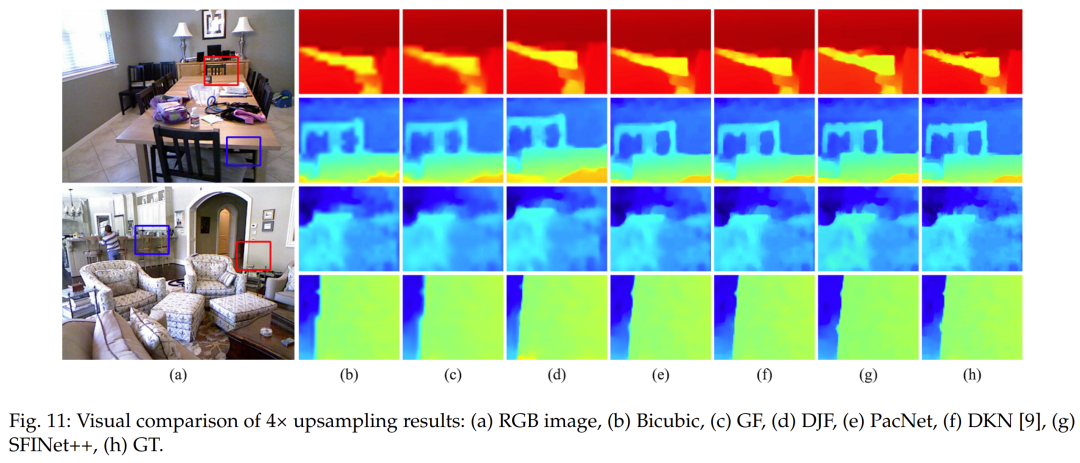 A General Spatial-Frequency Learning Framework for Multimodal Image Fusion