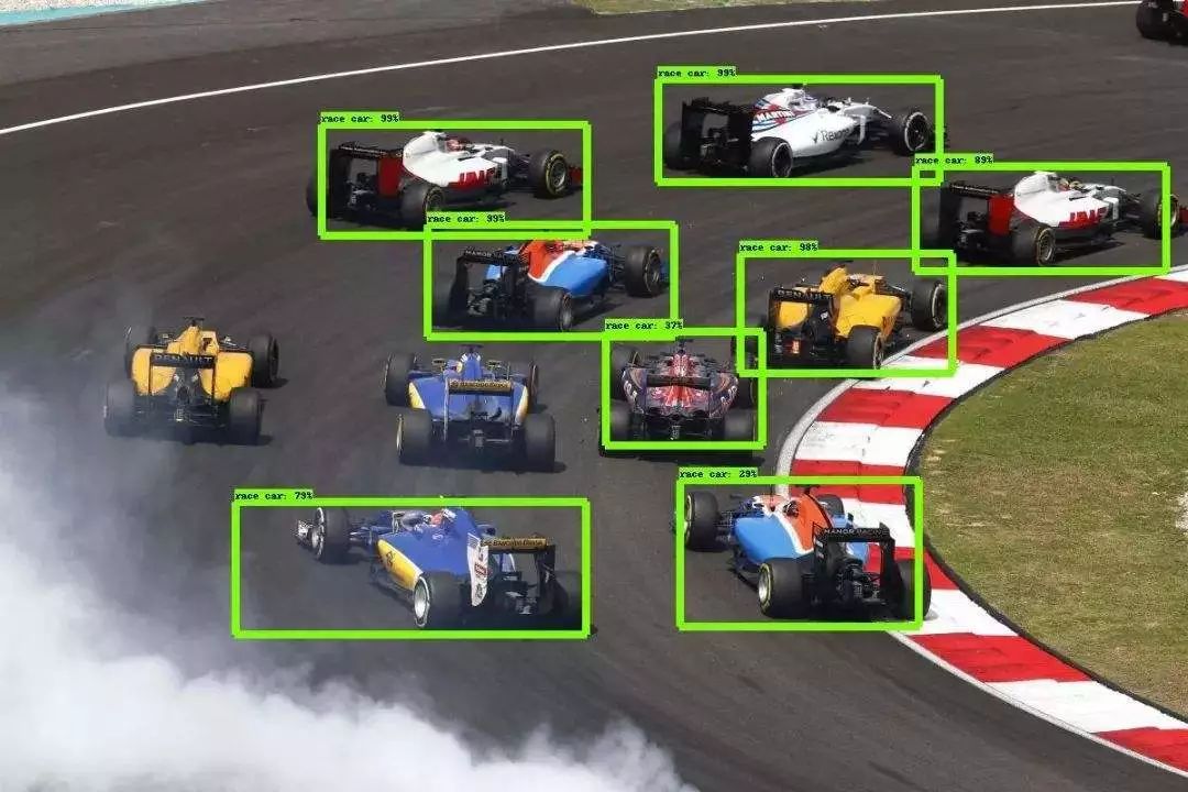 Understanding Image Localization and Tracking Technology