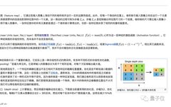 Visualizing CNN: An Interactive Tool for Understanding Convolution