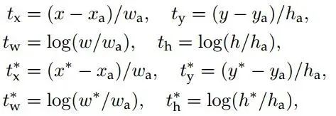 Summary and Comparison of Depth Image Detection Algorithms