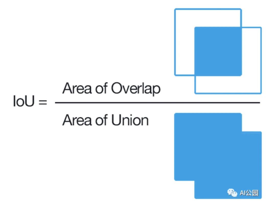 Using Image Segmentation for Defect Detection: A Practical Guide