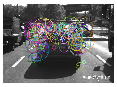 Comprehensive Review: Image Feature Extraction and Matching Techniques