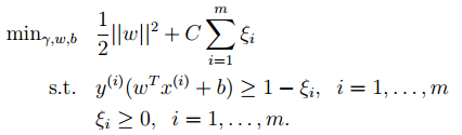 17 Common Algorithms in Machine Learning