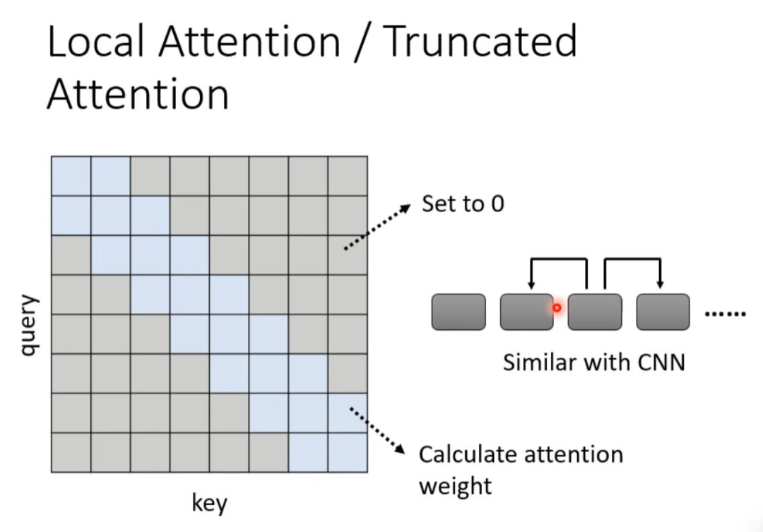 Collect! Various Amazing Self-Attention Mechanisms