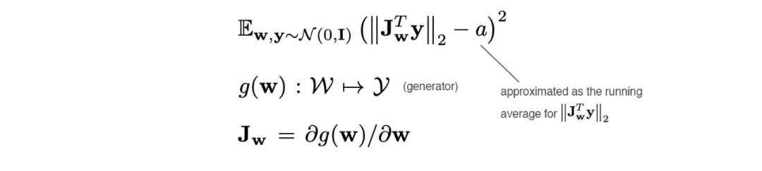 How GAN Controls Image Generation Style? Detailed StyleGAN Evolution