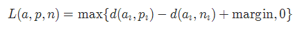 19 Types of Loss Functions in Pytorch