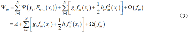The Power Tool in Data Mining - XGBoost Theory