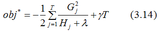 Summary of XGBoost Algorithm Principles