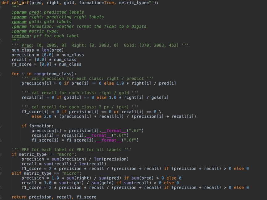 Introduction to CNN and Code Implementation