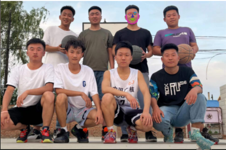 Computer Vision Project - Face Recognition and Detection