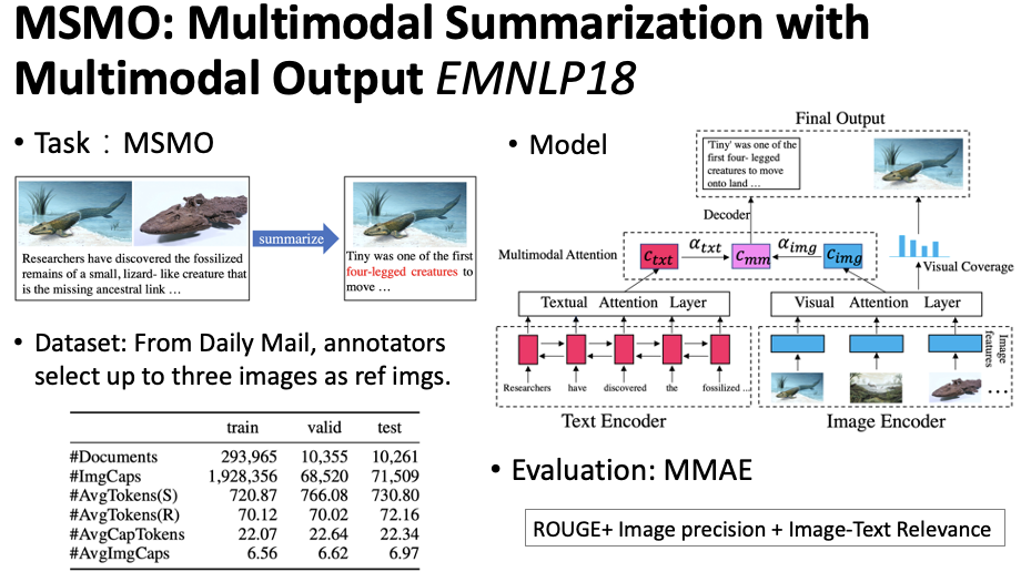 An Overview of Multi-Modal Summarization