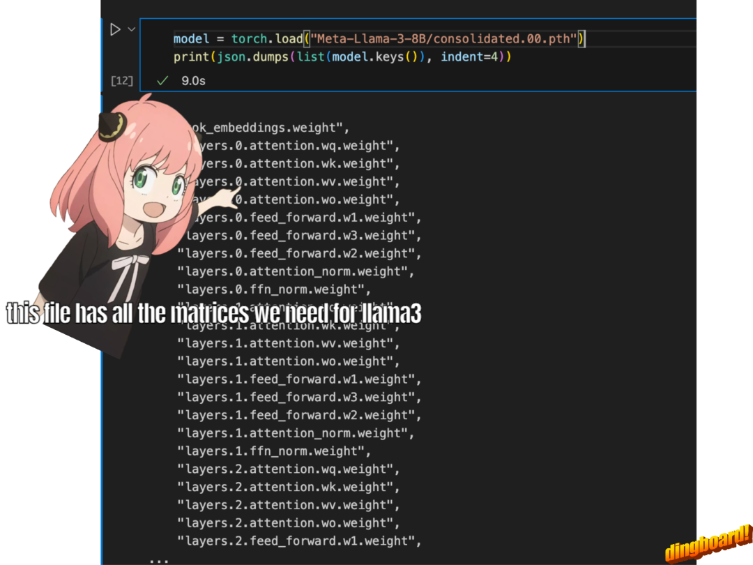 Step-by-Step Implementation of Llama3 Model from Scratch (Python)