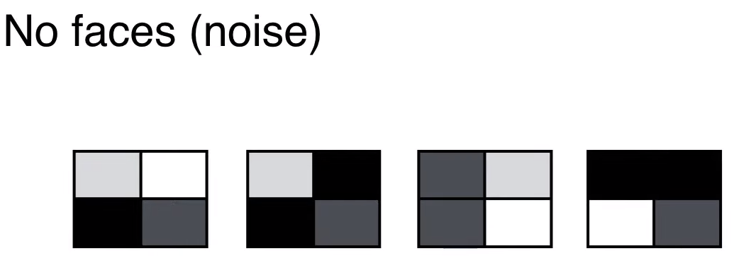 Understanding GANs for Kids: A Simple Guide