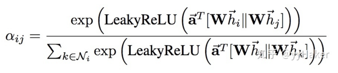 A Summary of Graph Neural Networks