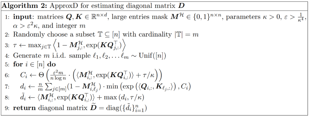 Introducing HyperAttention: A New Approximate Attention Mechanism