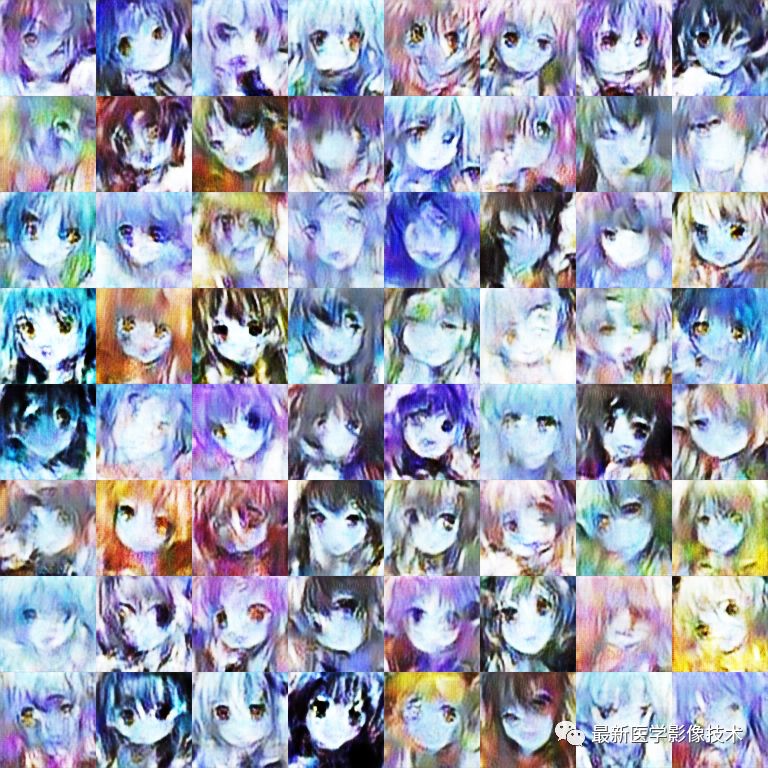 Introduction to TensorFlow: Generative Adversarial Networks