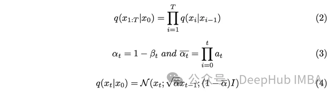 Principles and Implementation of Diffusion Models in PyTorch