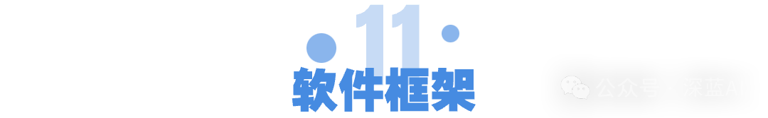 Doubling the Efficiency of Large Language Models: A Comprehensive Optimization Guide
