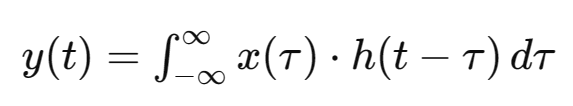 Fundamentals of Convolutional Neural Networks (CNN)